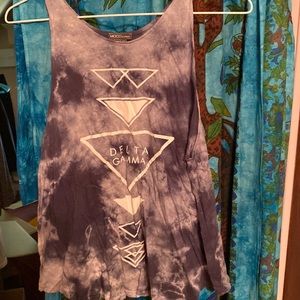 Delta Gamma Service for Sight Tank